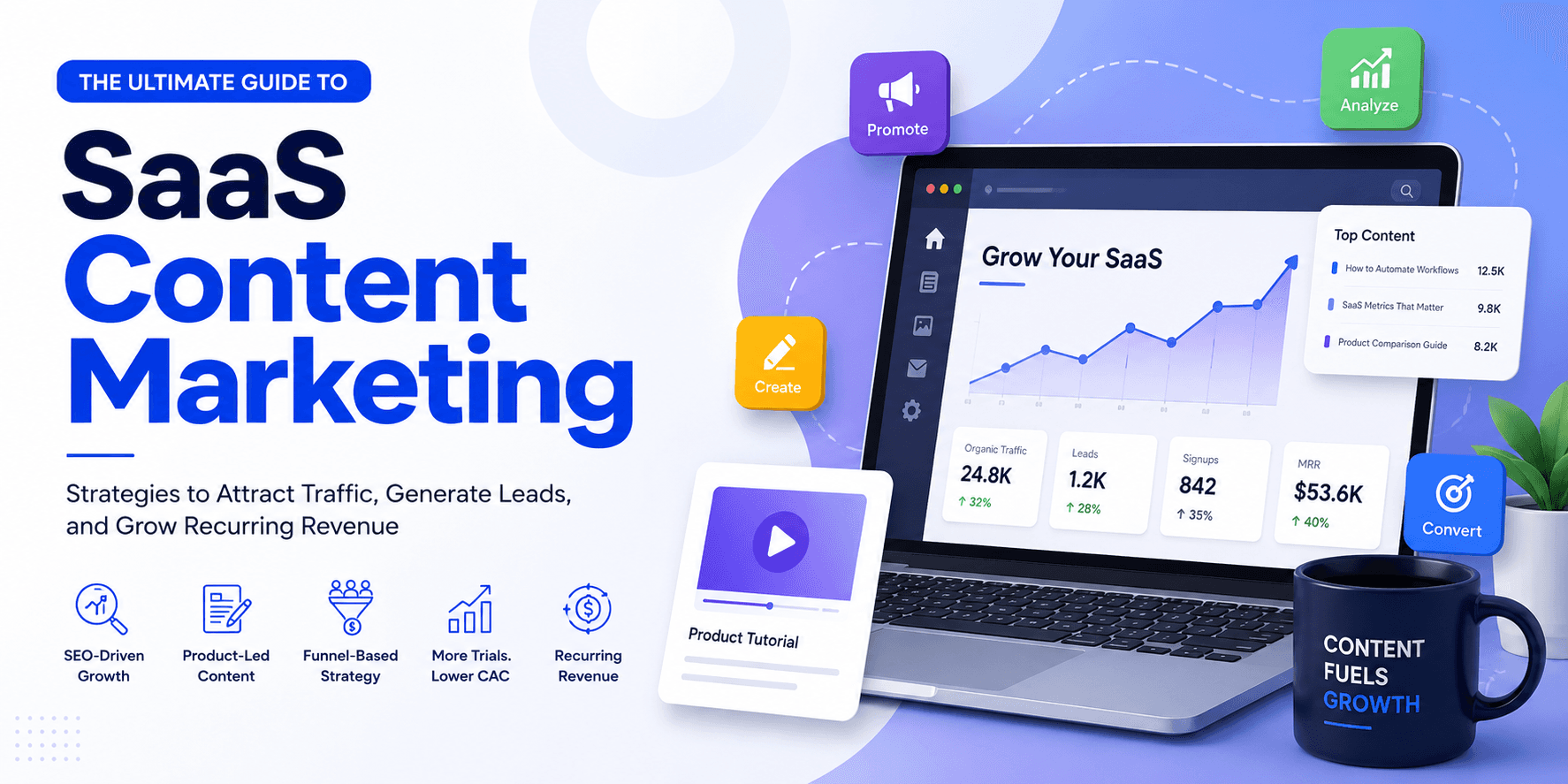 Featured image for SaaS Content Marketing: The Ultimate Guide to Growing Organic Traffic, Leads, and MRR